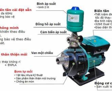 Câu hỏi: 1: Chúng tôi có khu vực bơm có độ ồn rất cao: 97dB. Xin vui lòng cho biết loại vật liệu gì có thể dùng cho việc cách âm này và chi phí ra sao. ý tôi là sẽ xây phòng và bọc vật liệu cách âm bên trong. Các thông số như sau: